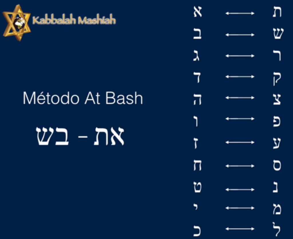 Método At Bash kabbalah Mashiah